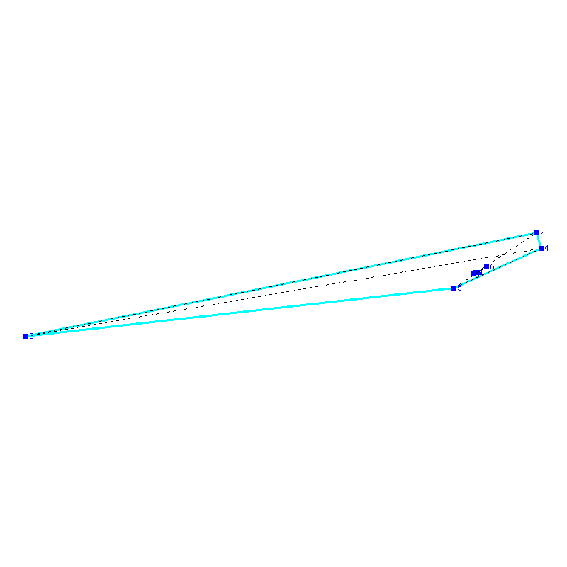 Flugauswertung